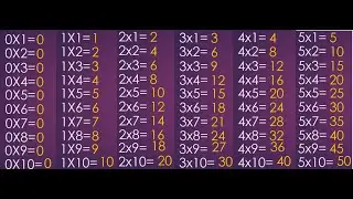 0 TO 5 TABLES | MULTIPLICATION TABLES | TABLES | 0-5 TABLES #multiplication #multiplicationtables