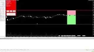 Perfect Trade Everytime - MT5 EA