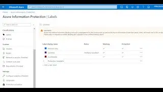 Azure Information Protection (AIP) & Unified Labeling Explained