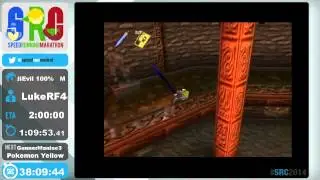 #SRC2014 MediEvil by LukeRF44 (100%)