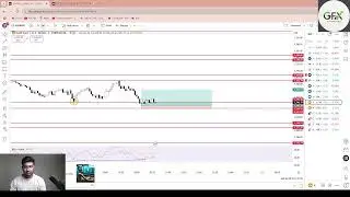LIVE BITCOIN AND GOLD TRADES WITH GUJJU FOREX WALA | FOREX | CRYPTO TRADING | 11 AUG