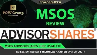 MSOS ADVISORSHARES PURE US MJ ETF Review | US & CAD Marijuana Sector Analysis (JAN 28TH, 2021)