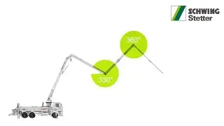 SCHWING-Stetter - Folding/unfolding animation of the truck-mounted concrete pump S 36 X DirectDrive