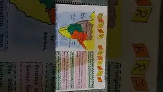 River Krishna School Project | River Krishna Poster for School project