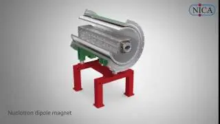 Nuclotron Dipole magnet