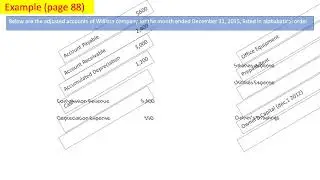 Chapter 4 Completing The Accounting Cycle/ closing entries/ income summary