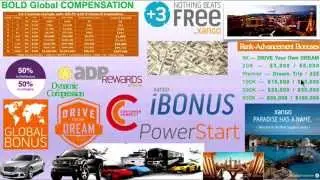 XANGO AERIS Product & Business Overview