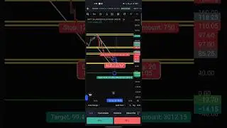 nifty premium trading analysis 25-6-2025