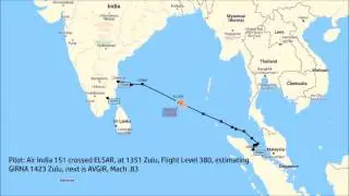 Oceanic Flight Position Reporting
