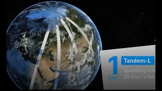 Tandem L - Mission Concept