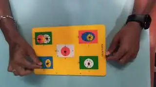 Types of Sets    by J Karthikeyan B Ed I Year 2025 2027 Batch