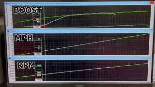 Kaizen Relay SmoothBoost Controller Explained