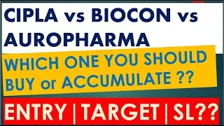 cipla, biocon, auropharma ?? Which one you should buy now or accumulate ?? Watch it for imp levels..