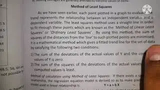 method of least square