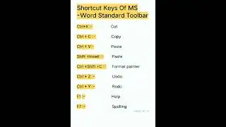 Shortcut key of Ms-Word Standard Toolbar #computer #shorts #youtubeshorts #ytshorts #youtube #trand
