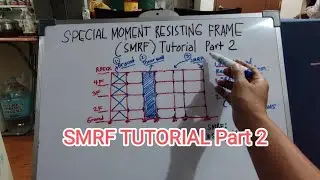 SMRF TUTORIAL Part 2 / Learnings DAILY