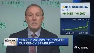 Turkey crisis could be what tips the market balance, says strategist