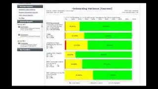Metrics that Matter&reg; Talent Analytics Suite: Onboarding Edition