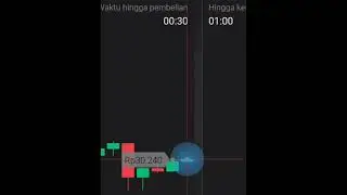 korban binomo #shorts #backsoundtigapersen