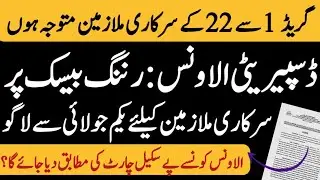 DRA 2025 with full details from finance department| good news for pensioners and employees