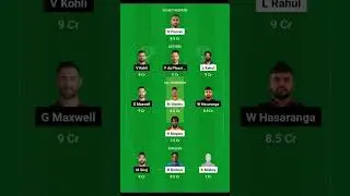 RCB vs LSG Dream 11 team for IPL 2023 #ipl #rcb #lsg