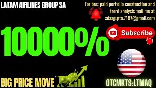 LTMAQ STOCK NEWS | LATAM AIRLINES GROUP SA BIG PRICE MOVE