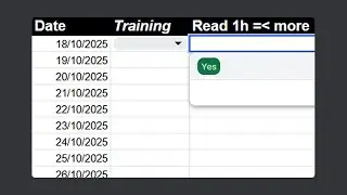 Как выработать привычки и оставаться последовательным (это просто)