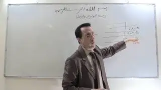 العوامل المؤثرة في الأنصبة (العول و الرد)  لفضيلة الدكتور عبد القادر بوعصيبة
