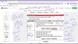 acid, base 2 solubility
