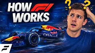 How Formula 1 Actually Works (2026 Beginner Guide)