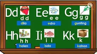 TEACHING WARAY  ALPHABET AND THEIR SOUNDS (By: Ma'am Lea Gullemas)