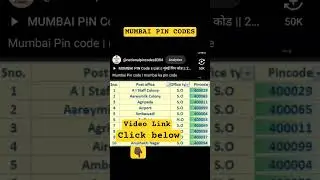 Mumbai PIN Code list | Mumbai ka PIN Code