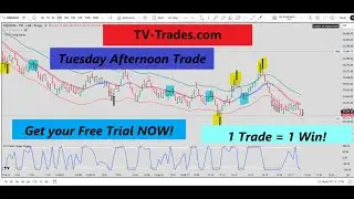 Quick NQ 19R Mid-Band win &mdash; start your TRIAL now before the upgrade rolls out