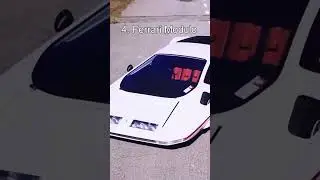 Top 5 Strangest Cars