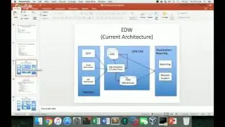 Hadoop Map Reduce vs. Spark