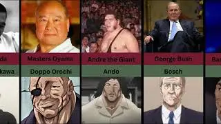 Baki anime characters real life