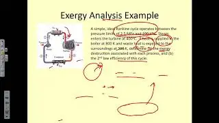 ME 310 - Lecture 12 (Thermo II) - Vapor Power Cycles: Combined cycles and 2nd law analysis