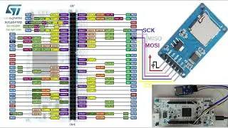 Учебное пособие по загрузчику STM32F7 (ARM Cortex M7), часть 7 &mdash; обновление прошивки с помощью SD...