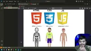 HTML Day 1 | MERN Stack: Live Coding Series | HTML Tutorial for Beginners in Hindi