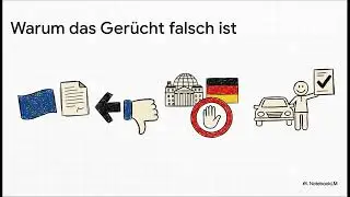 Führerschein - Gerüchte  für 2026