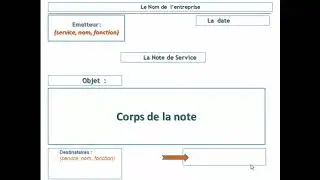 Note de service