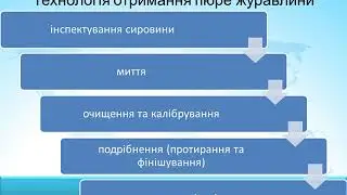 ge10 17 АНАЛІЗ БІОХІМІЧНОГО СКЛАДУ НАТУРАЛЬНИХ ЗБАГАЧУВАЧІВ З ЯГІД ЖУРАВЛИНИ