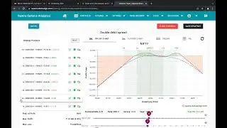 Part-2 DDRS- Double debit ratio spread-With adjustment | Holding 250 points move like a fighter.