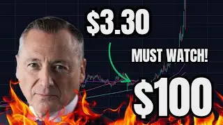 Breaking News for Rezolve AI Stock + Short Interest has EXPLODED.