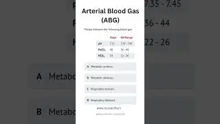 Arterial Blood Gas (ABG) Analysis Quiz #abg #mcq