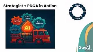 AI in Fire Lesson 2 Implementation and change management - GovAi Coalition