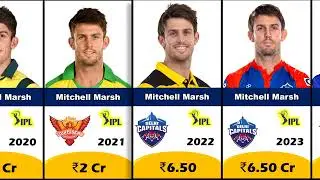 ✅🔥Mitchell Marsh IPL Salary Year Wise✅🔥