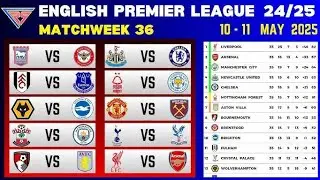 English Premier League today Fixtures match day 36 This Weekend Big Matches match week 36 2024/25
