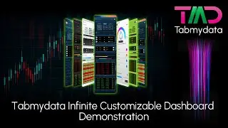 Tabmydata Infinite Customizable Dashboard Demonstration