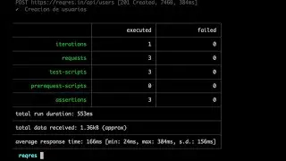 Ejecutando Pruebas Postman con Newman | Tutorial para Ejecutar en Linea de Comandos